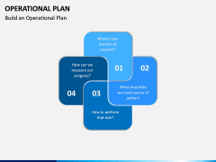 Operational Plan PPT Slide 7