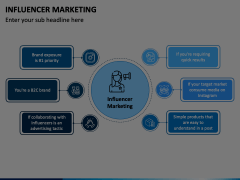 Influencer Marketing Animated Presentation - SketchBubble