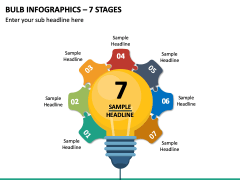 Bulb Inforgaphics – 7 Stages PPT Slide 2