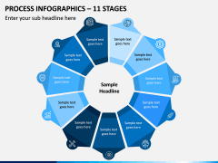 Process Infographics – 11 Stages PPT slide 1