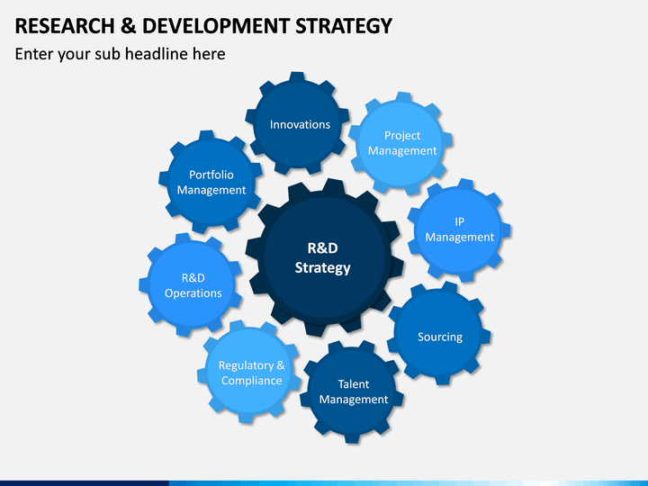 R quality. Качество r d что это. Этапы r&d. Форма d&r. Research and Development.