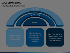 Edge Computing Animated Presentation - SketchBubble