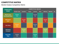 Competitive Matrix PowerPoint Template | SketchBubble