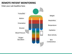 Remote Patient Monitoring PowerPoint Template | SketchBubble