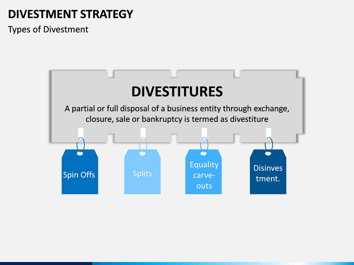 divestment-strategy-powerpoint-template