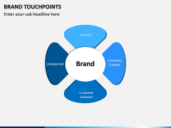Brand Touchpoints PPT Slide 5