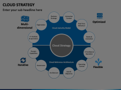 Cloud Strategy Animated Presentation - SketchBubble