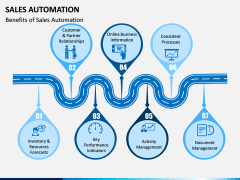 Sales Automation PPT Slide 12