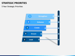 Strategic Priorities PPT Slide 8