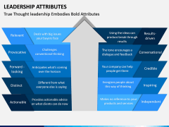 Leadership Attributes PPT Slide 3