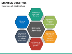 Strategic Objectives PowerPoint Template | SketchBubble