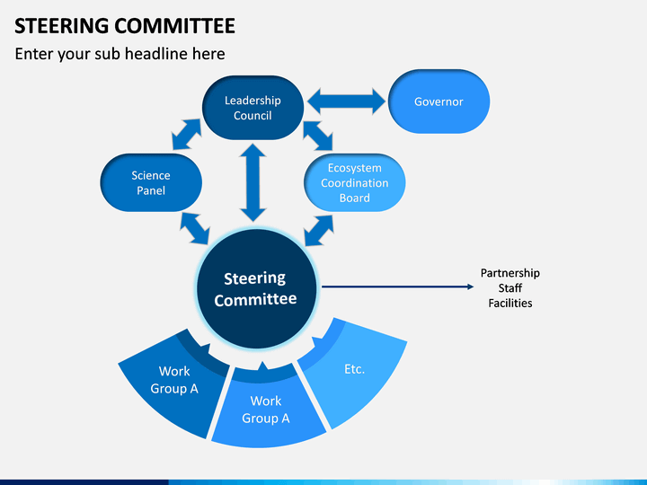 steering-committee-powerpoint-template