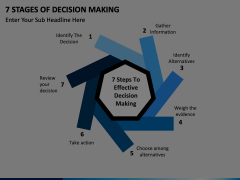 7 Stages of Decision Making PowerPoint Template