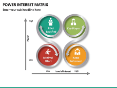 Power Interest Matrix PowerPoint Template | SketchBubble