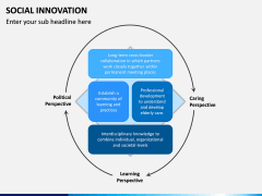 Social Innovation PPT Slide 13