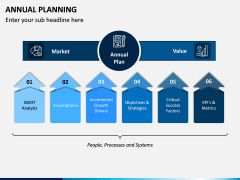 Annual Planning PPT Slide 1