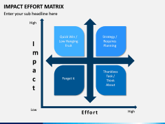 Impact Effort Matrix PPT slide 2