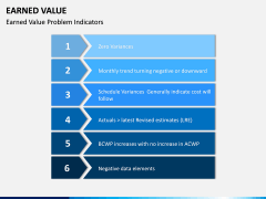 Earned Value PPT Slide 11