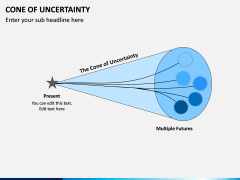 Cone of Uncertainty PPT Slide 9