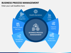 Business process management PPT slide 2