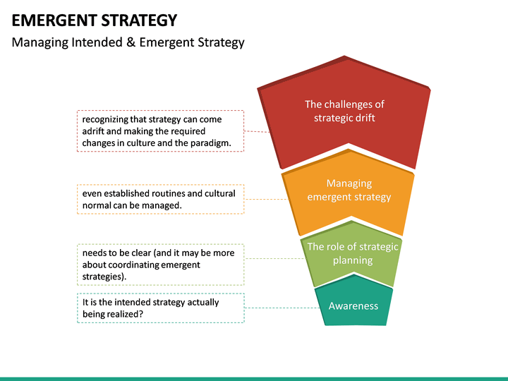 holding change the way of emergent strategy facilitation and mediation holding change the way of emergent strategy facilitation and mediation