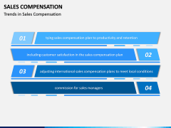 Sales Compensation PPT Slide 11