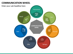 Communication Wheel PowerPoint Template | SketchBubble