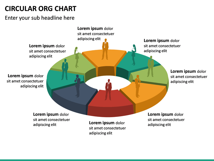 circular-org-chart-template