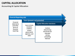 Capital Allocation PPT Slide 3