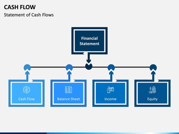 Cash Flow Ppt Template Free Download