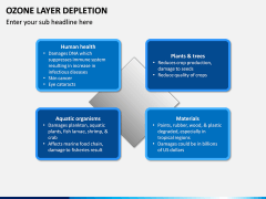 Ozone Layer Depletion PowerPoint and Google Slides Template - PPT Slides