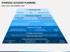 Strategic Account Planning PowerPoint Template