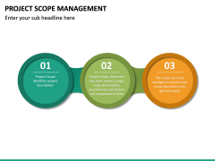 Project Scope Management PowerPoint Template | SketchBubble