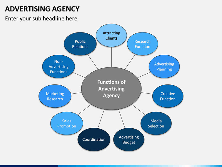 functions of advertising
