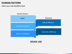 Human Factors PPT Slide 6