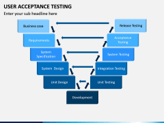 User Acceptance Testing PPT Slide 14