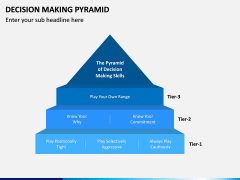 Decision Making Pyramid PPT Slide 3