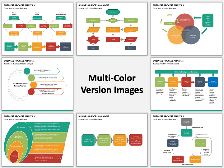 Business Process Assessment Template