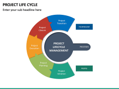 Project Life Cycle PowerPoint Template | SketchBubble