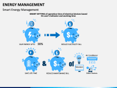 Energy Management PPT Slide 8