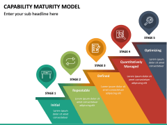 Capability Maturity Model (CMM) PowerPoint Template | SketchBubble