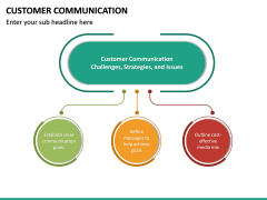 Customer Communication Powerpoint Template 