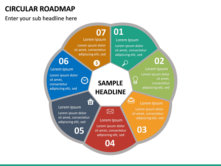 Circular Roadmap Powerpoint Template Sketchbubble 2021