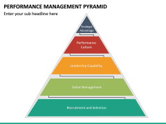 Performance Management Pyramid PPT Slide 9