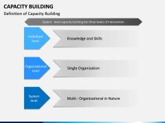 Capacity Building PPT Slide 10
