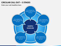 Circular Call Out – 5 Stages PPT Slide 1