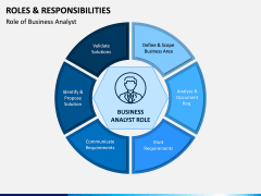 Roles and Responsibilities PPT Slide 2