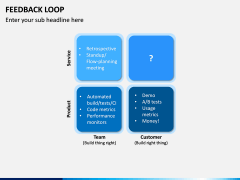 Feedback Loop PPT Slide 7