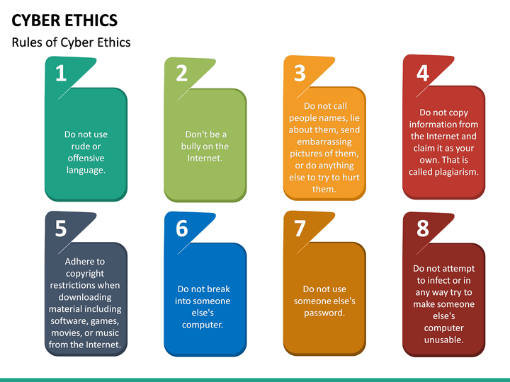 Cyber Ethics PowerPoint Template | SketchBubble