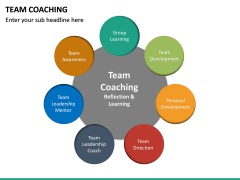 Team Coaching PowerPoint Template | SketchBubble